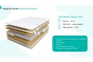 Матрас Askona Optimum Classic Firm